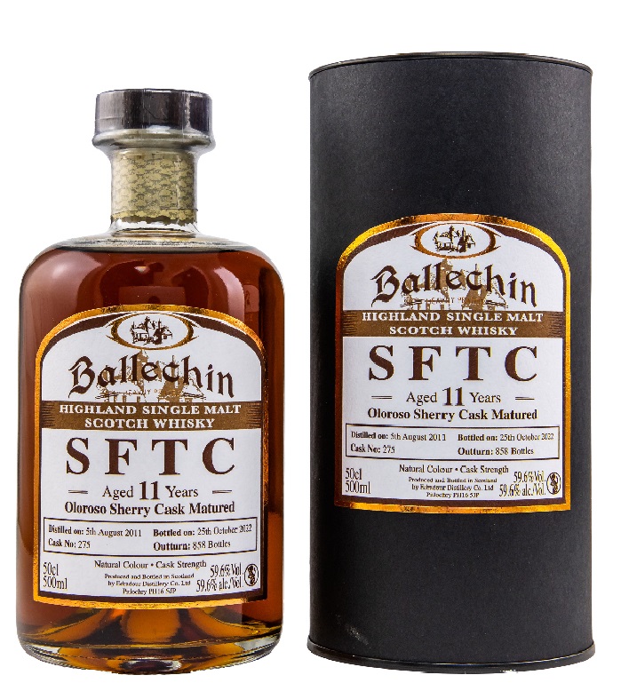 Ballechin 2011 2022 11 Jahre