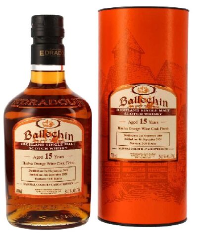 Ballechin 2009 2024 15 Jahre